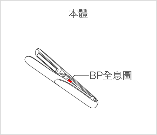 BPホログラムが貼られている場所(製品本体)