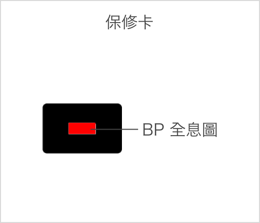 BPホログラムが貼られている場所(ギャランティカード)